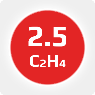 Этилен 2.5 Этилен 2.5